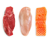 Raw Beef Chicken and Fish Isolated Top View