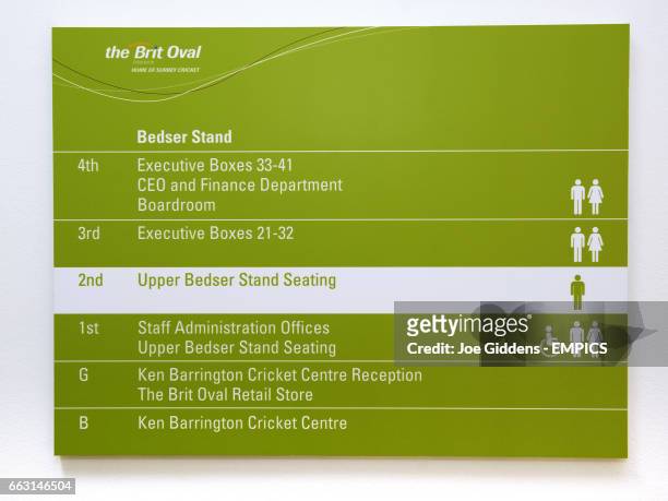 General view of a sign at the Brit Oval showing directions to areas within the Bedser Stand
