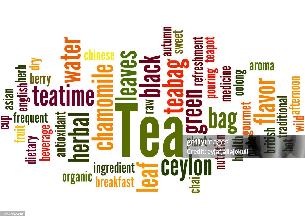 Tea Word Style Tea Word Cloud Concept 3 High-Res Vector Graphic - Getty Images