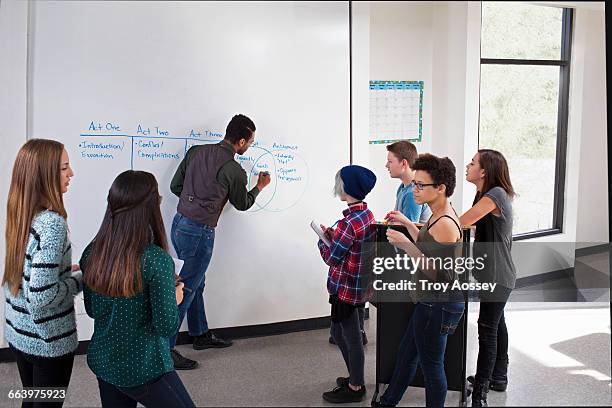 Instructing Class 15 Grammar School No 35 Stock Photos, High-Res Pictures, and Images ...