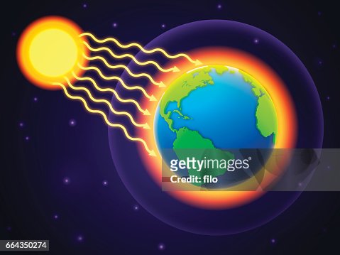  Ilustraciones de Radiacion Solar - Getty Images