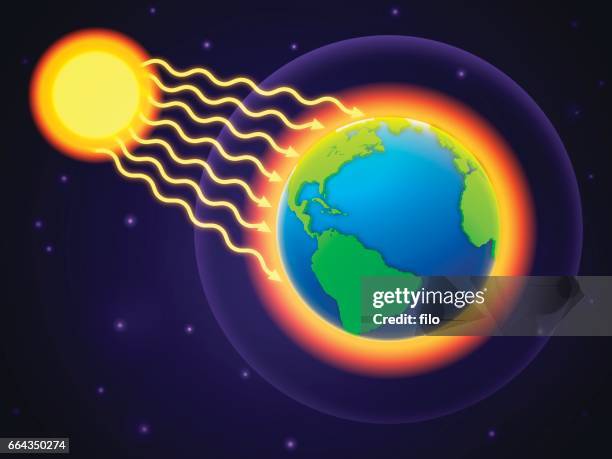 ilustrações de stock, clip art, desenhos animados e ícones de climate change global warming concept - radiação