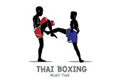 Thai boxing (Muay Thai)