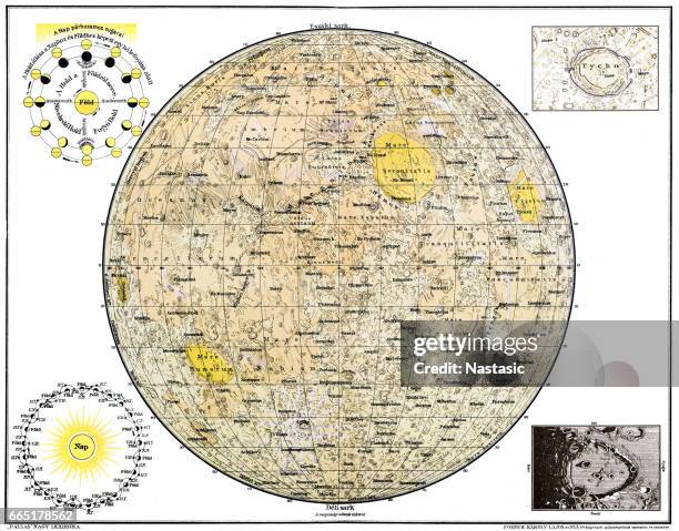 lunar map - constellation map stock illustrations