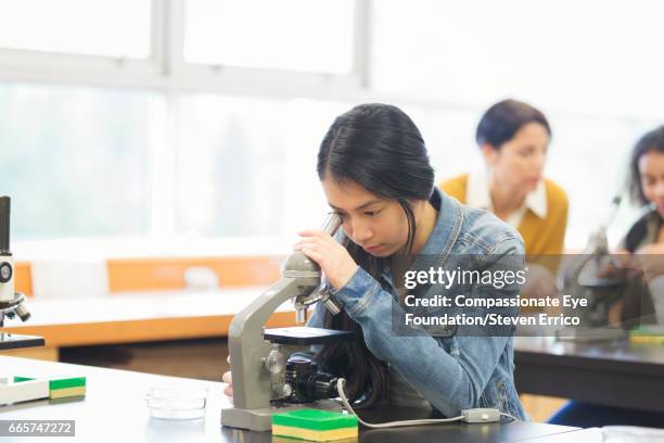 Lab Class Microscope Microscope Classroom Photos and Premium High Res Pictures - Getty Images