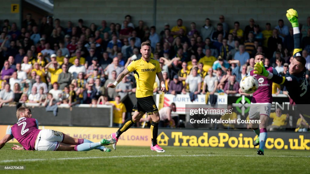 Burton Albion v Aston Villa - Sky Bet Championship