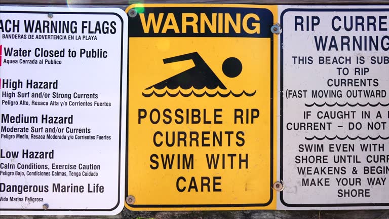 Florida Rip Current Sign Yellow Warning Signs Videos and HD Footage - Getty Images