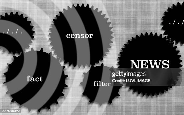 set of gears with words concerning the news-coverage. - censorship stockfoto's en -beelden