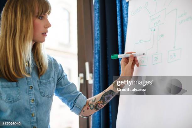 creative businesswoman writing on flipchart - flipchart stock pictures, royalty-free photos & images