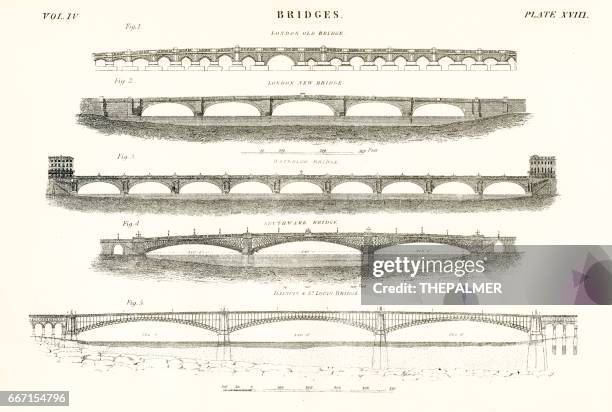 bridges engraving 1877 - waterloo bridge stock illustrations