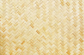 woven bamboo texture for background and design