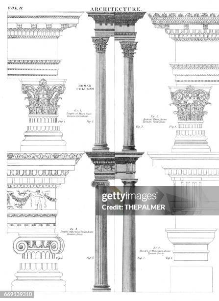 architektur-spalten gravur 1878 - hauptstadt stock-grafiken, -clipart, -cartoons und -symbole
