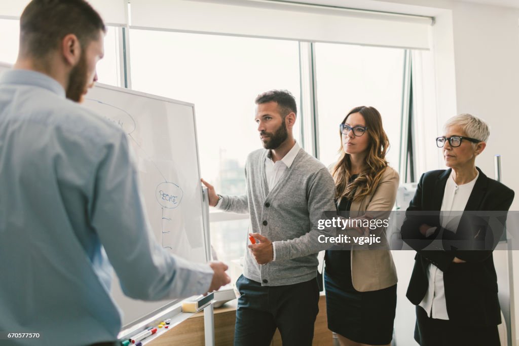 People Using Powerpoint Business People On Presentation In The Office High-Res Stock Photo ...