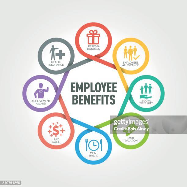 employee benetfits infographic with 8 steps, parts, options - work benefits stock illustrations