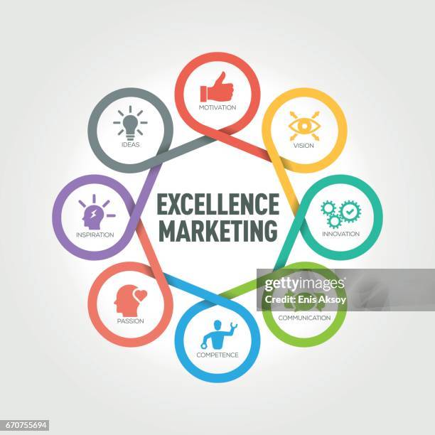 excellence marketing infographic with 8 steps, parts, options - 8 muses stock illustrations