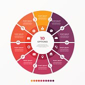 Circle chart infographic template with 10 options