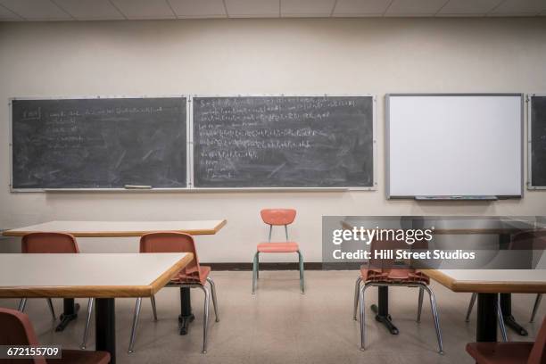 equations on blackboard in empty classroom - klassenzimmer leer stock-fotos und bilder