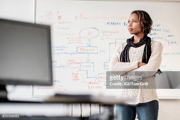 pensive black businesswoman thinking in office near whiteboard - dreiviertelansicht stock-fotos und bilder