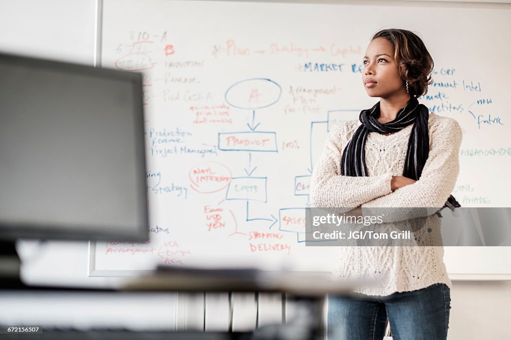 Pensive Black businesswoman thinking in office near whiteboard