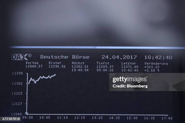 The DAX index curve is displayed inside the Frankfurt Stock Exchange in Frankfurt, Germany, on Monday, April 24, 2017. Frances bonds jumped, with the...