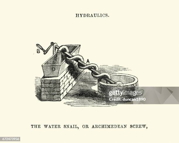 archimedes' screw - hydraulics stock illustrations