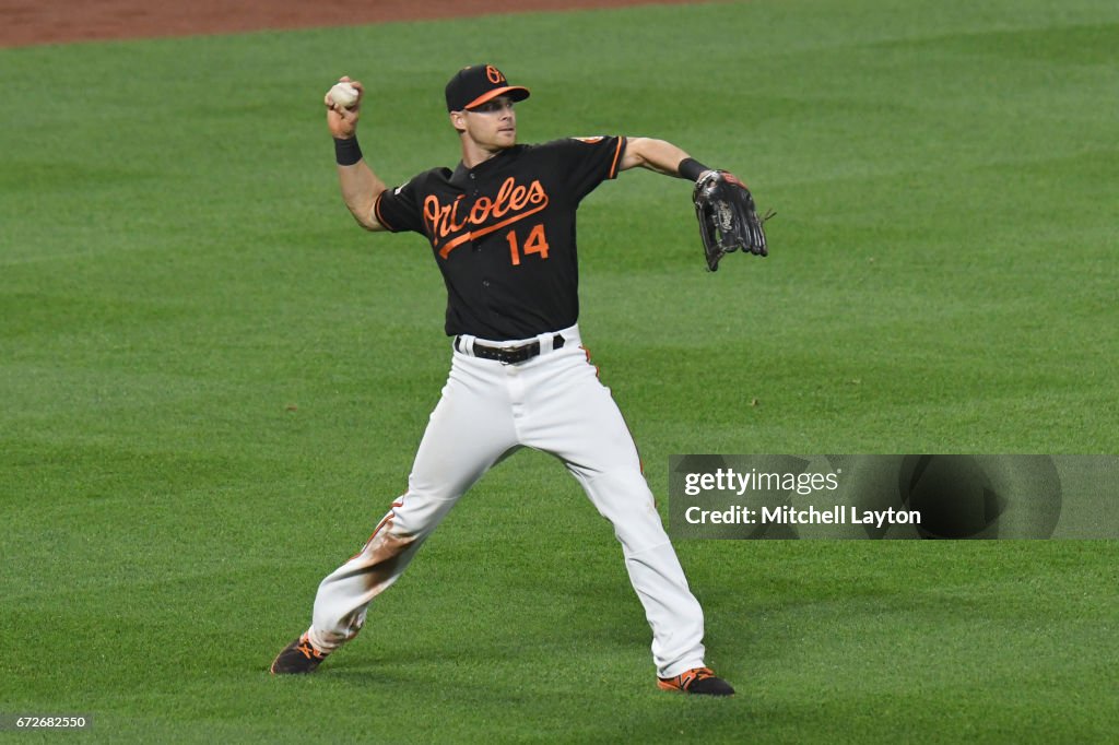 Boston Red Sox v Baltimore Orioles