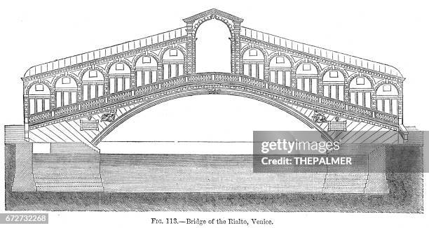 illustrazioni stock, clip art, cartoni animati e icone di tendenza di ponte di rialto a venezia incisione 1878 - rialto bridge
