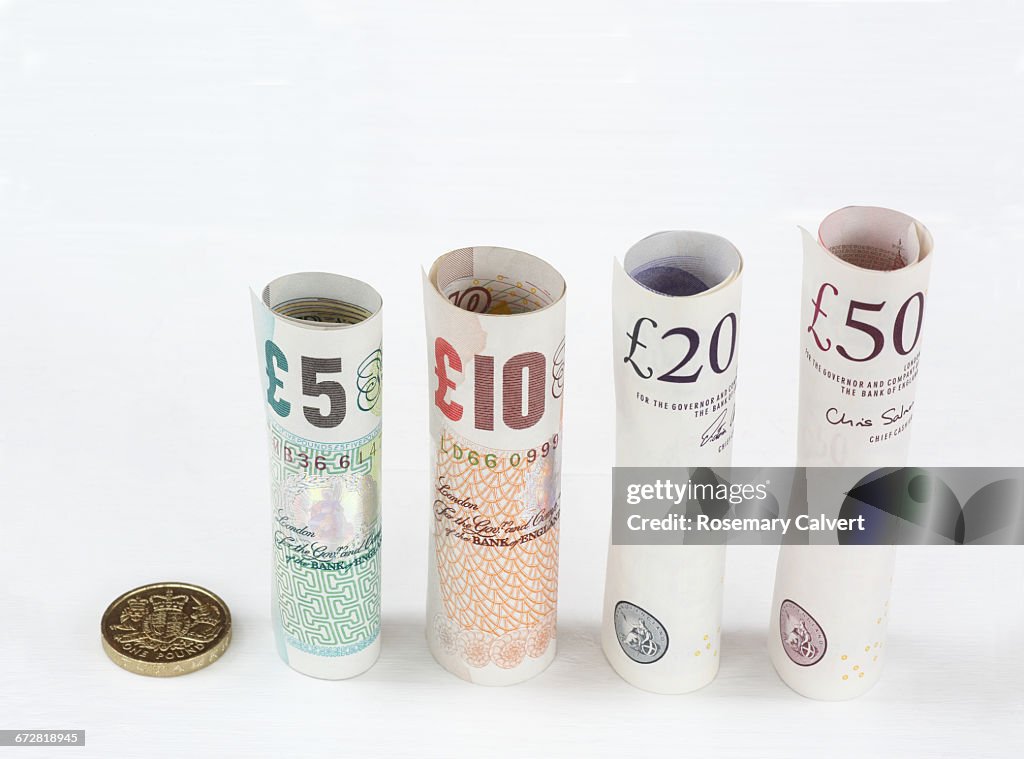 Currency and growth.