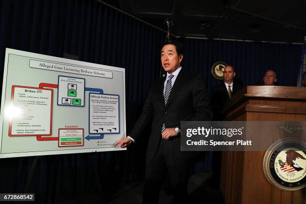 Acting U.S. Attorney Joon H. Kim speaks at a news conference in which arrests were announced in a federal gun licensing probe on April 25, 2017 in...