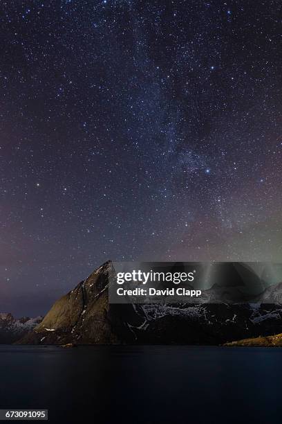 Milky Way, Hamnoy, Lofoten Islands, Norway