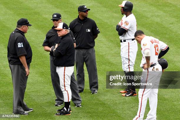 Baltimore Orioles manager Buck Showalter talks with umpire Hunter Wendelstedt , umpire Paul Nauert as center fielder Adam Jones talks with umpire...