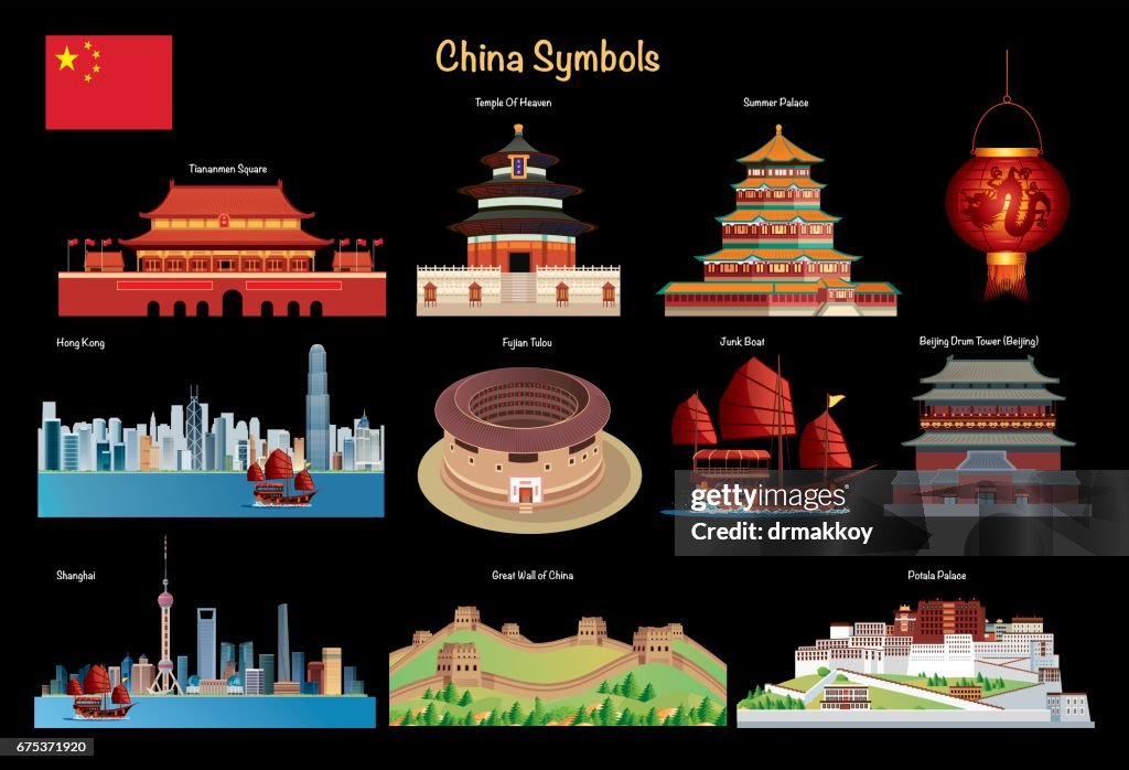 China Symbols