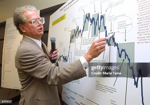 Bill Lerach, lead attorney for Milberg Weiss Bershad Hynes & Lerach LLP, points to a chart showing the demise of Enron Corp. Stock December 5, 2001...