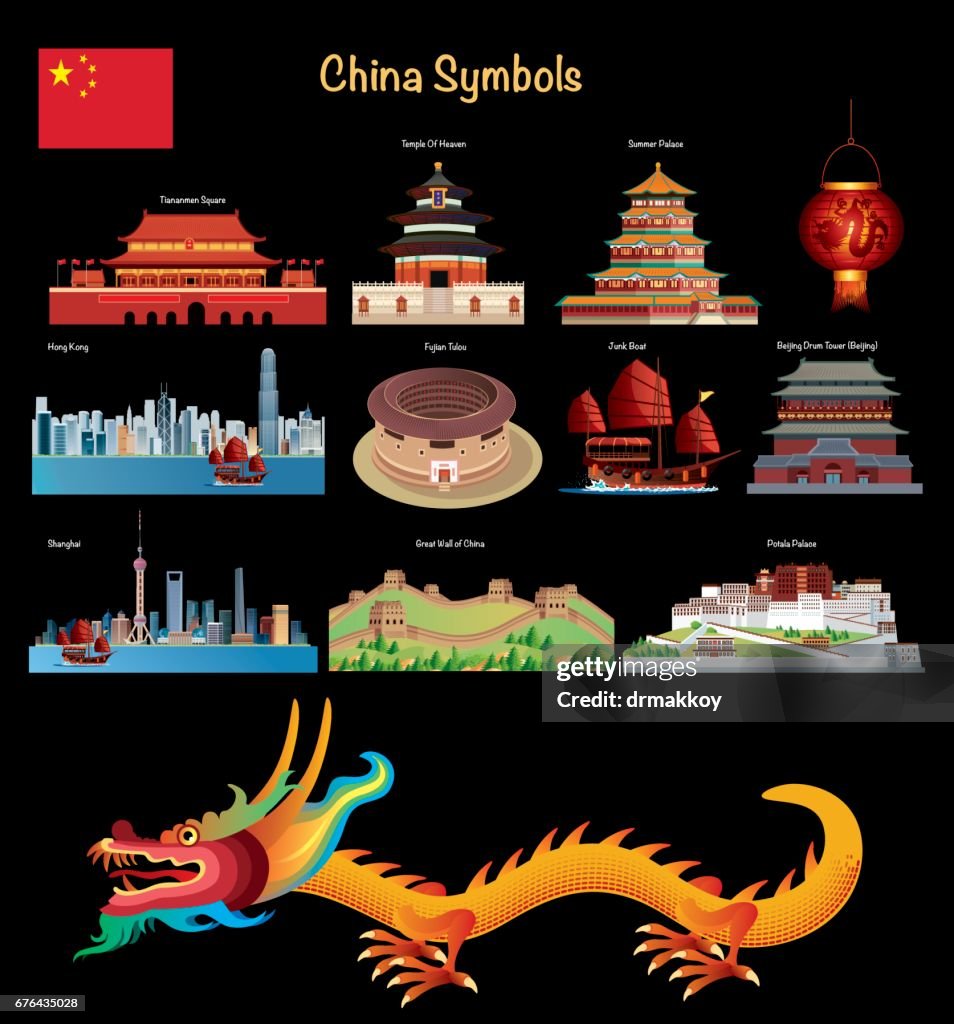 China Symbols