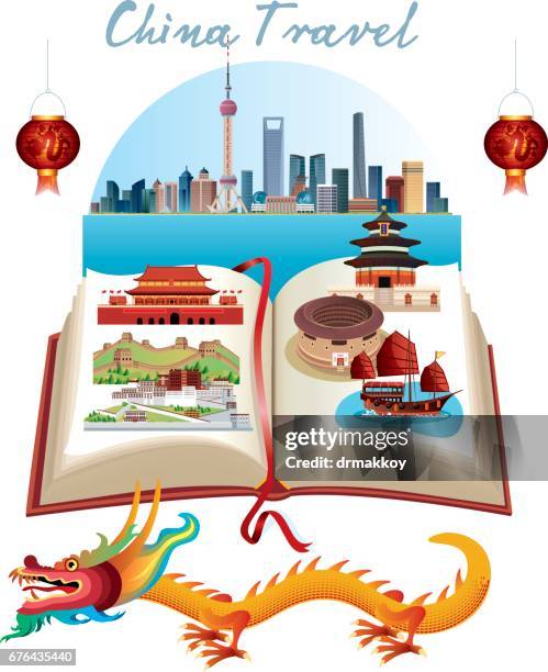 china travel - tibet stock illustrations
