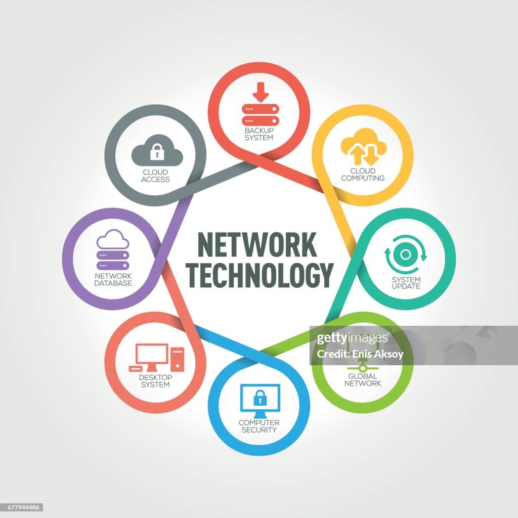 Networking Inforgraphic Network Technology Infographic With 8 Steps Parts Options High-Res ...