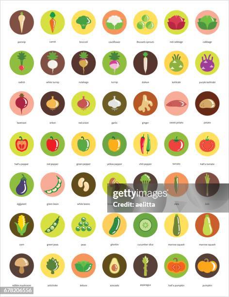 蔬菜圖示-大集四十九圓圈圖示 - rutabaga 幅插畫檔、美工圖案、卡通及圖標
