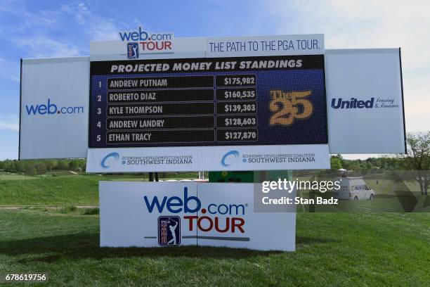 An electronic leaderboard displays tournament branding during the final round of the Web.com Tour United Leasing & Finance Championship at Victoria...