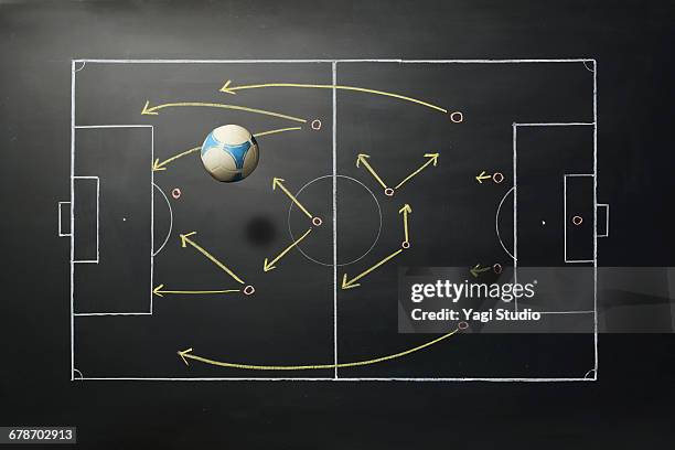 soccer on blackboard - chalk strategy stock pictures, royalty-free photos & images