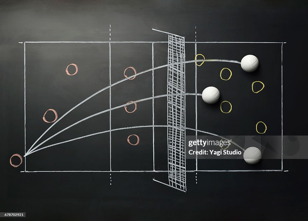 Volleyball on Blackboard