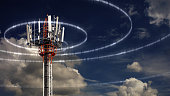 Mobile Telecommunication Tower