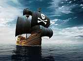 Pirate Ship On The High Seas