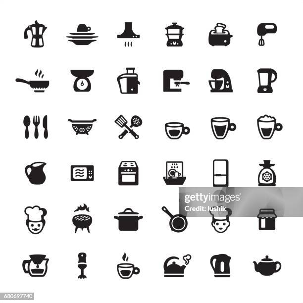 bildbanksillustrationer, clip art samt tecknat material och ikoner med kök vitvaror ikoner set - diskmaskin