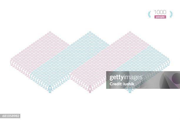 one thousand people on white - infographic - number 1000 stock illustrations