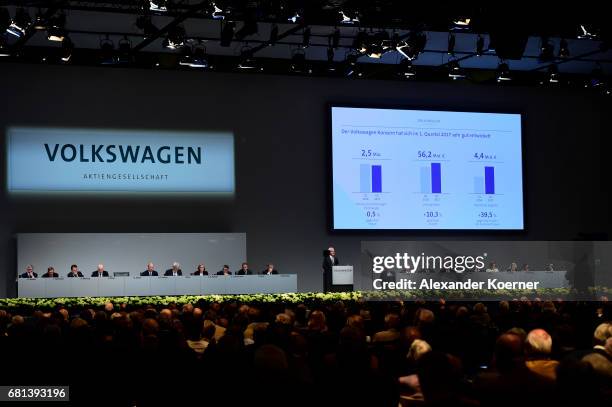 Matthias Mueller, CEO of German carmaker Volkswagen AG, speaks during company's annual general shareholders meeting on May 10, 2017 in Hanover,...