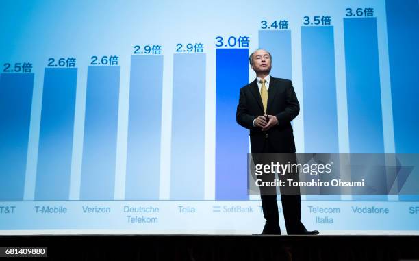 SoftBank Group Corp. Chairman and Chief Executive Officer Masayoshi Son speaks during a press conference on May 10, 2017 in Tokyo, Japan. SoftBank...