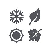 A set of four seasons icons.