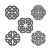 Vector celtic knot. Ethnic ornament.
