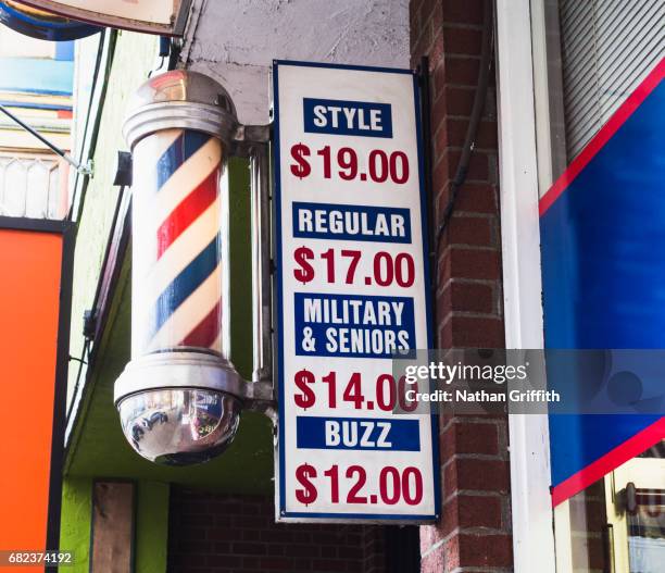 Barber Sign 250 Barber Pole Sign Stock Photos, High-Res Pictures, and Images ...