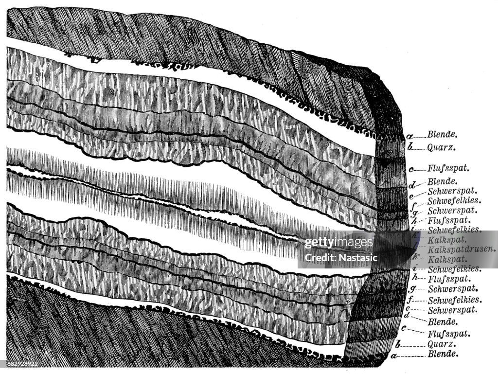 Abschnitt eines Geländes